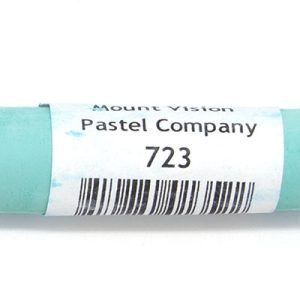 723 Southwest Blue